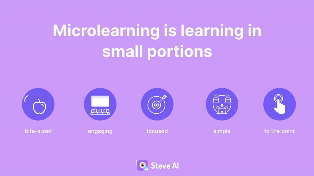 Benefits of microlearning